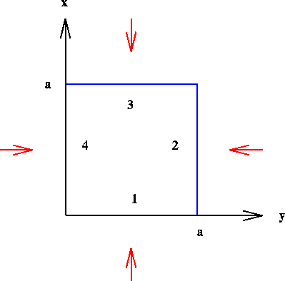 figure285